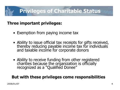 Registering for charitable or qualified donee status .